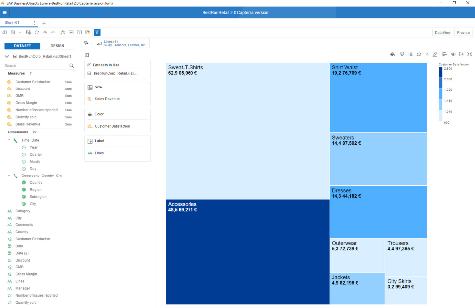screenshot of SAP Lumira